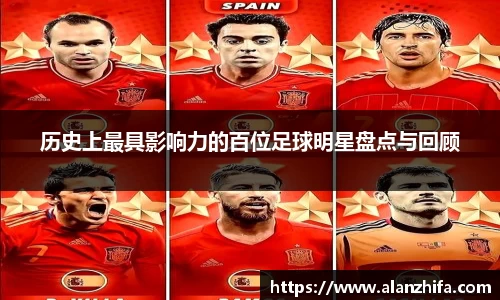 历史上最具影响力的百位足球明星盘点与回顾