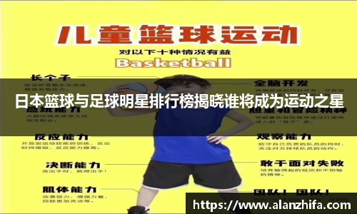 日本篮球与足球明星排行榜揭晓谁将成为运动之星